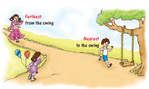 A swing is tied with a rope to a branch of a tree, a boy is running towards it and he is closest to the swing,  From another side, a girl is also coming holding balloons in her hand and from the other side, another girl is coming, who is farthest from the swing.