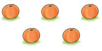 An orange followed by one more orange, followed by one more orange, followed by two more oranges.