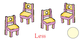 A chair followed by another chair, followed by another and one more chair.