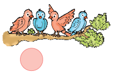 A bird followed by another bird, followed by another bird, followed by another, all of them are sitting on the branch of a tree. A blank circle is also drawn at the bottom.