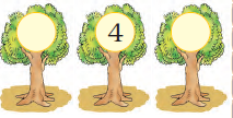 There are three trees in a row, no number is written on the first one, number four is written on the second and no number is written on the second.