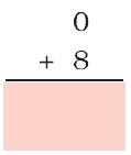 Zero is added to eight and a blank space is given to write the answer below.