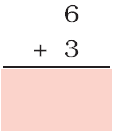 Six is added to three and a blank space is given to write the answer below.
