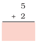 Five is added to two and a blank space is given to write the answer below.