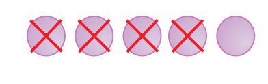 There are five circles, out of which, four are marked with cross on them.