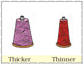 The first image is that of a thick roll of thread and the second image is that of a thinner roll of thread.
