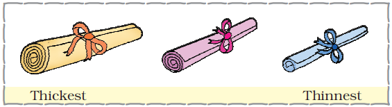 There are three rolls of papers, each is tied with a ribbon, the first one is the thickest and the last one is the thinnest.