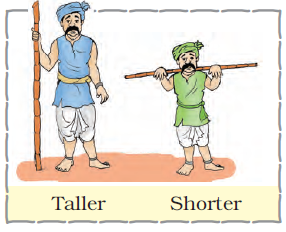 The first image is that of a tall man holding a long stick in his hand. The second image is that of a short man holding a short stick in his hands.