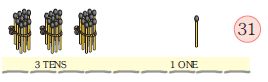 There are three bundles of ten matchsticks at the tens place and one matchstick at the ones place. The number is thirty one.