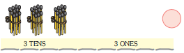 There are three bundles of ten matchsticks at the tens place and ____ matchsticks at the ones place, below it is written three ones. The number is ______.