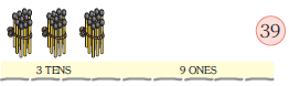 There are three bundles of ten matchsticks at the tens place and ____matchsticks at the ones place. The number is thirty nine.