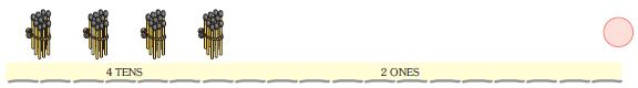 There are four bundles of ten matchsticks at the tens place and _____matchsticks at the ones place. The number formed by four tens and two ones is____.