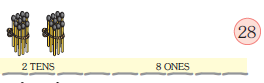 There are two bundles of ten matchsticks at the tens place and eight matchsticks at the ones place. The number is twenty eight.