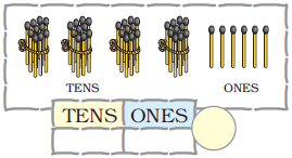 There are four bundles of ten matchsticks at the tens place and six matchsticks at the ones place. The number is ______.