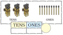 There are three bundles of ten matchsticks at the tens place and nine matchsticks at the ones place. The number is ______.