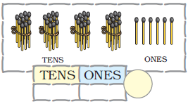 There are four bundles of ten matchsticks at the tens place and six matchsticks at the ones place. The number is ______.
