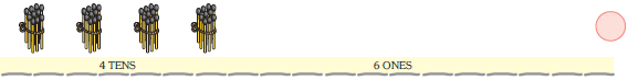 There are four bundles of ten matchsticks at the tens place and ___ matchsticks at the ones place. The number formed by four tens and six ones is ____