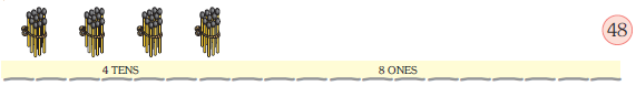 There are four bundles of ten matchsticks at the tens place and ____ matchsticks at the ones place. The number is forty eight.