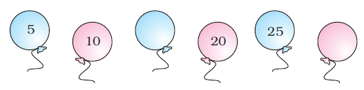 Number sequence written in balloons are five, next is ten, then blank, then twenty, them twenty five, then again a blank