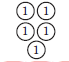 Five circles, number one is written inside each.