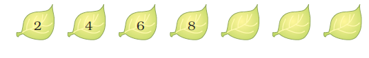 Numbers two, four, six and eight each written in a leaf and three leaves are blank.