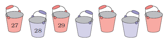 Numbers twenty seven, twenty eight and twenty nine each written in a bucket and four buckets are blank.