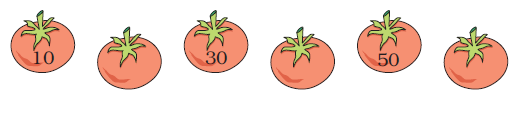 Number ten is written in the first tomato, second tomato is blank, thirty in written in the third tomato, fourth tomato is blank, fifty is written in the fifth tomato and sixth tomato is blank.