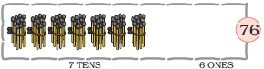 There are seven bundles of matchstick, ten in each bundle at the tens place and _____matchsticks are at the ones place, such that seven tens and six ones make the number seventy six.