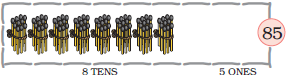 There are eight bundles of matchsticks, ten in each bundle at the tens place and _____matchsticks are at the ones place, such that eight tens and five ones make the number eighty five.