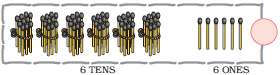 There are six bundles of matchstick, ten in each bundle at the tens place and  six matchsticks are at the ones place, so six tens and six ones make the number _____.