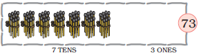 There are seven bundles of matchstick, ten in each bundle at the tens place and _____matchsticks are at the ones place, such that seven tens and three ones make the number seventy three.