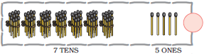There are seven bundles of matchsticks, ten in each bundle at the tens place and five matchsticks are at the ones place, so seven tens and five ones make the number _______.
