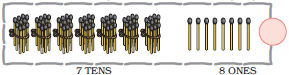 There are seven bundles of matchsticks, ten in each bundle at the tens place and eight matchsticks are at the ones place, so seven tens and eight ones make the number _______.