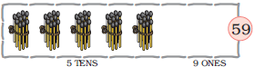 There are five bundles of matchstick, ten in each bundle at the tens place and ____matchsticks are kept separately at the ones place, below it, nine ones is written, such that the number formed is fifty nine.