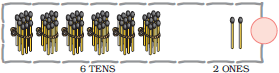 There are six bundles of matchstick, ten in each bundle at the tens place and  two matchsticks are at the ones place, so six tens and two ones make the number _____.