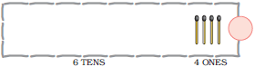 A blank space is given at six tens and there are four matchsticks at the ones place and a blank space is given to write the number formed.