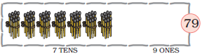 There are seven bundles of matchstick, ten in each bundle at the tens place and _____matchsticks are at the ones place, such that seven tens and nine ones make the number seventy nine.