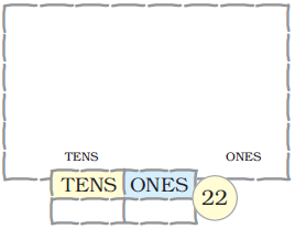 Blank space is given to draw the bundles of tens and ones of the number twenty two  and numbers at each place is also to be written.