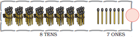 There are eight bundles of matchsticks, ten in each bundle at the tens place and seven matchsticks are at the ones place, so eight  tens and seven ones make the number ____________.