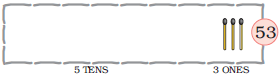 A blank space is given and below it is written, five tens. There are three matchsticks at the ones place, such that the number formed is fifty three.