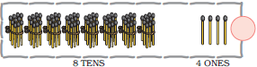 There are eight bundles of matchsticks, ten in each bundle at the tens place and four matchsticks are at the ones place, so eight tens and four ones make the number _______.