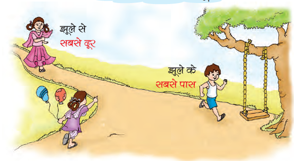 एक झूले को रस्सी से पेड़ की एक शाखा से बांधा जाता है, एक लड़का उसकी ओर दौड़ रहा है और वह झूले के सबसे करीब है, दूसरी तरफ से एक लड़की भी हाथ में गुब्बारे लिए आ रही है और दूसरी तरफ से दूसरी लड़की आ रहा है, जो झूले से सबसे दूर है। 