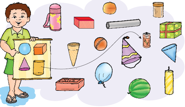 एक बच्चा एक बोर्ड पकड़े हुए है, जिस पर एक वृत्त है, जिसके नीचे एक शंकु है। अगले कॉलम में एक घन है और उसके नीचे एक बेलन है। इन आकृतियों से मिलान की जाने वाली वस्तुएं हैं एक फ्लास्क, एक आइसक्रीम कोन, एक ईंट, एक गुब्बारा, एक गेंद, एक बॉक्स, एक पन्नी पेपर रोल, एक जन्मदिन टोपी, एक तरबूज, एक नारंगी, एक मोमबत्ती, एक टिन का डिब्बा , एक उपहार बॉक्स और एक फ़नल। 