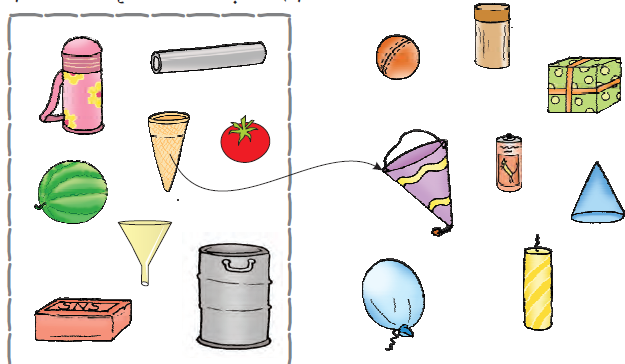 पहले कॉलम में एक फ्लास्क, एक तरबूज, एक ईंट, एक सिल्वर फ़ॉइल रोल, एक आइसक्रीम कोन, एक टमाटर, एक फ़नल और एक कंटेनर दिखाया गया है। दूसरे कॉलम में एक गेंद, एक जन्मदिन की टोपी, एक गुब्बारा, एक टिन का डिब्बा, एक उपहार बॉक्स, एक मोमबत्ती और एक शंकु दिखाया गया है। 