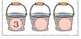 एक पंक्ति में तीन बाल्टियाँ होती हैं, पहली पर संख्या तीन लिखी होती है और अगली दो बाल्टियों पर कोई संख्या नहीं लिखी जाती है। 