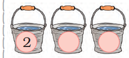 एक पंक्ति में तीन बाल्टियाँ हैं, पहली पर संख्या दो लिखी है और अगली दो बाल्टियों पर कोई संख्या नहीं लिखी है।