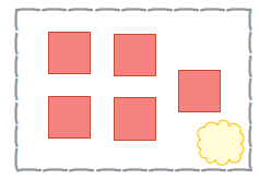 पांच वर्ग 