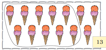 तेरह आइसक्रीम हैं, उनमें से दस को उनके चारों ओर एक सीमा बनाकर एक साथ समूहीकृत किया  है। 