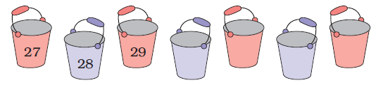 संख्या सत्ताईस, अट्ठाईस और उनतीस प्रत्येक को एक बाल्टी में लिखा है और चार बाल्टियों में कोई अंक नहीं लिखा है। 