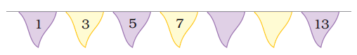 एक साथ जोड़े गए उल्टे त्रिभुजों में संख्या एक, तीन, पाँच, सात लिखी  हैं, फिर दो त्रिभुज रिक्त  हैं और अंतिम संख्या तेरह  है। 